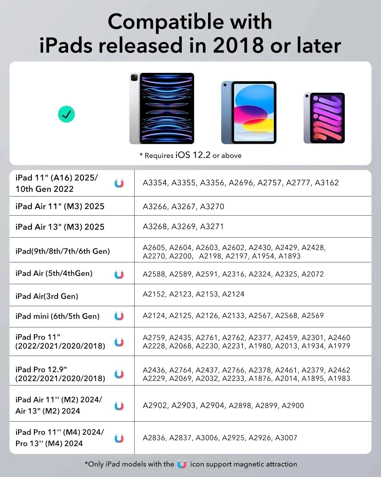 Digital Pencil for iPad - Dark Silver ESR ESR