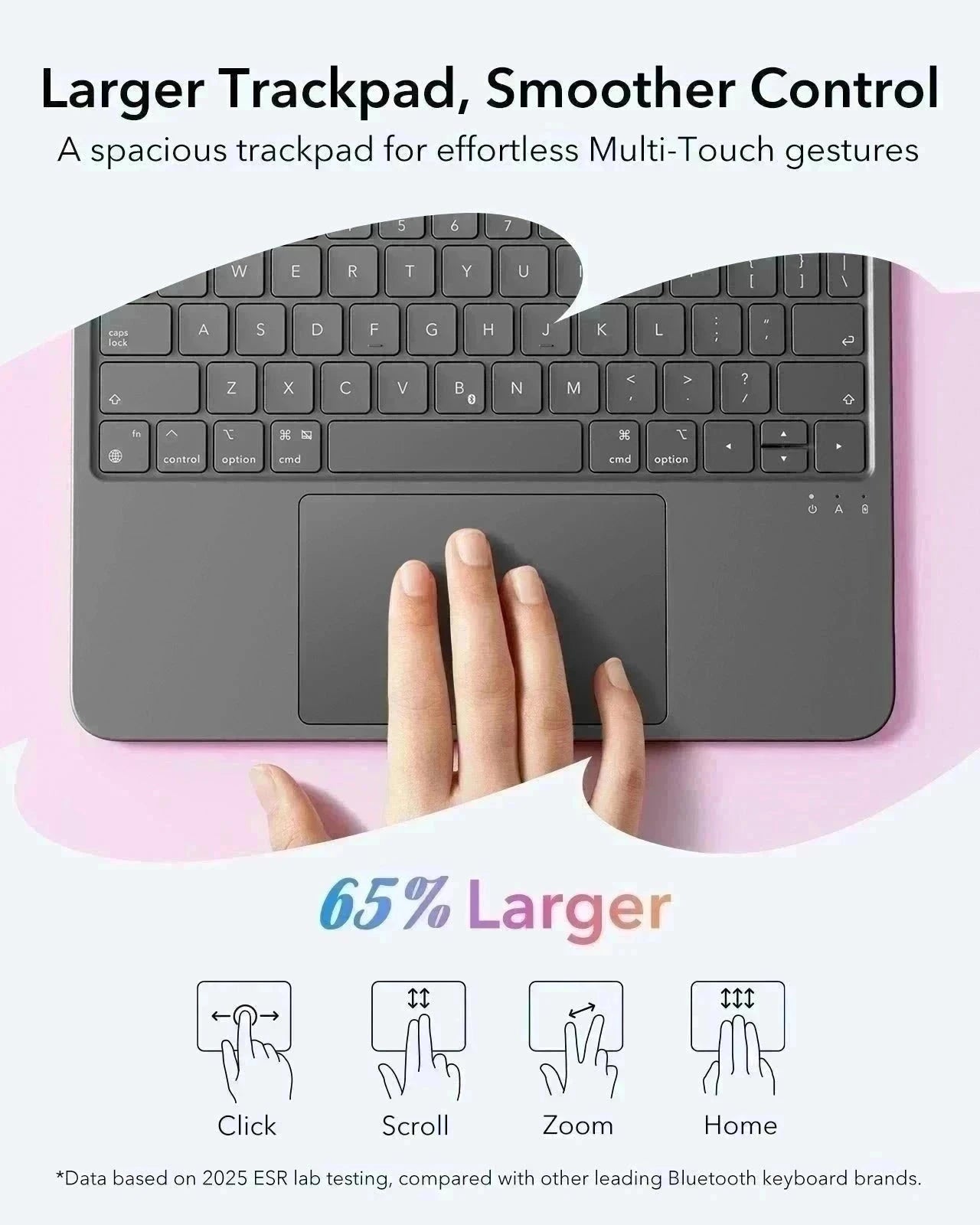 larger trackpad,smoother control
