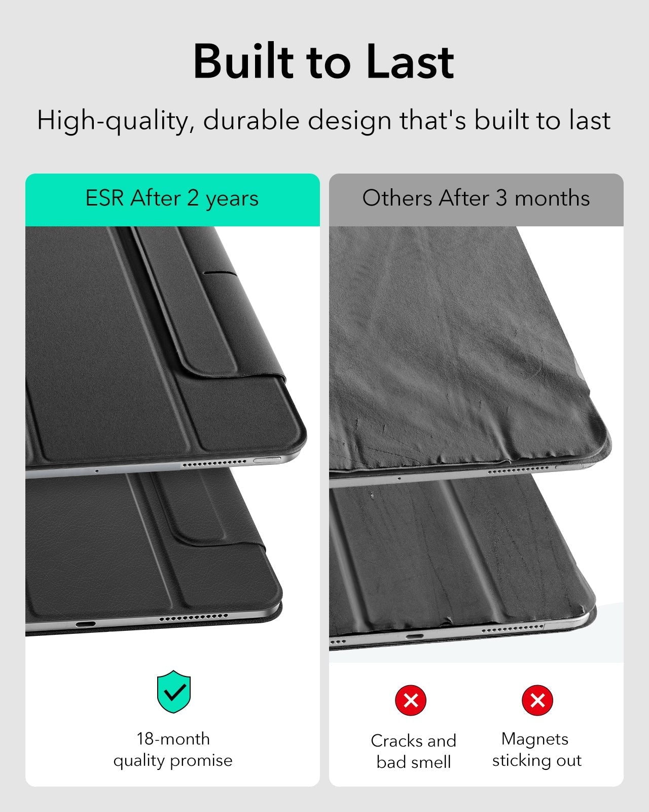 iPad Pro 11 inch case with high quality