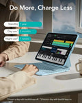 iPad Pro 13ʺ (2025) Bundle Rebound Magnetic Keyboard Case 360 & Armorite Screen Protectors - US Layout-Blue ESR ESR