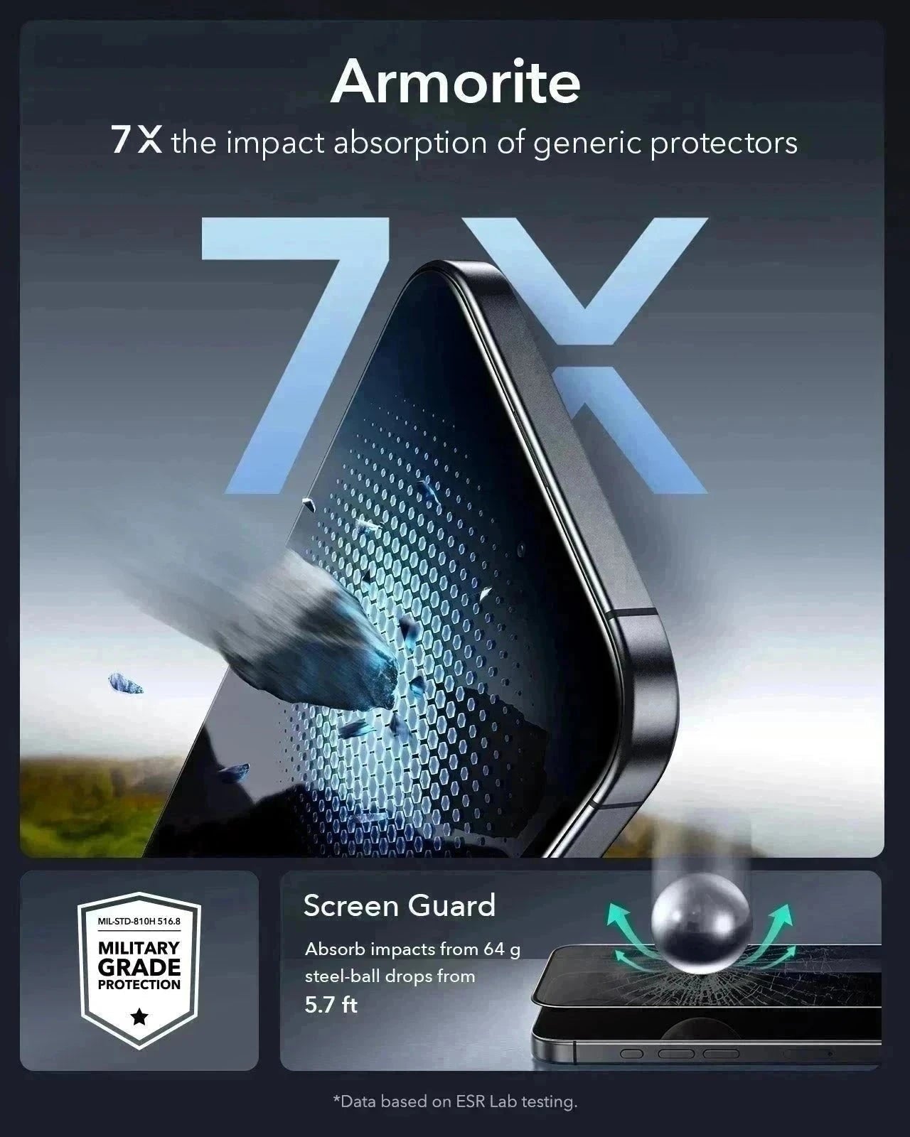ESR iPhone 17 Pro UltraFit Armorite Privacy Screen Protector military grade