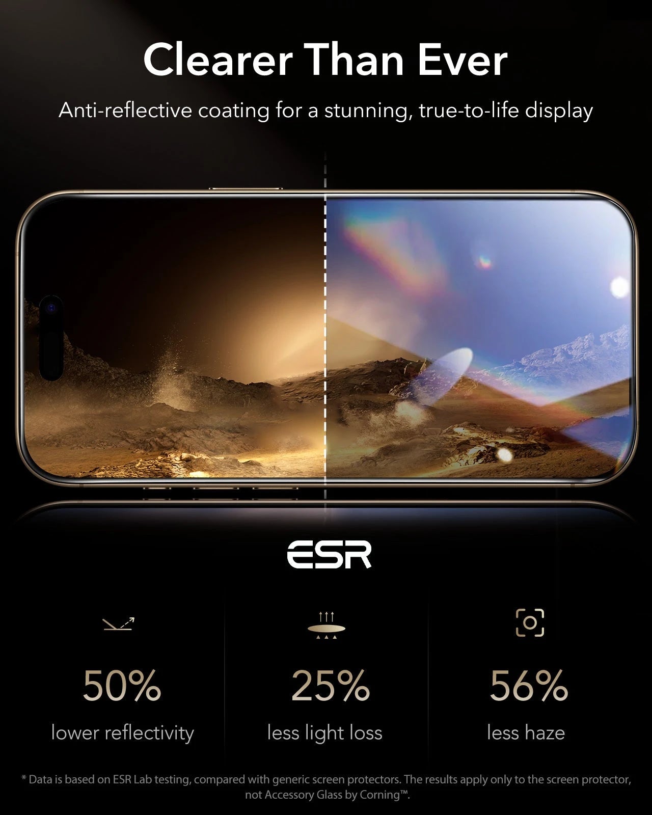 ESR iPhone 17 Pro UltraFit Corning Glass Screen Protector Clear Than Ever