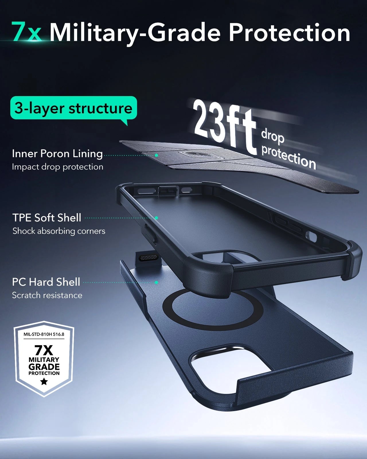 iPhone 14/13 Cyber Tough Magnetic Case (Stash Stand) - Dark Blue ESR ESR
