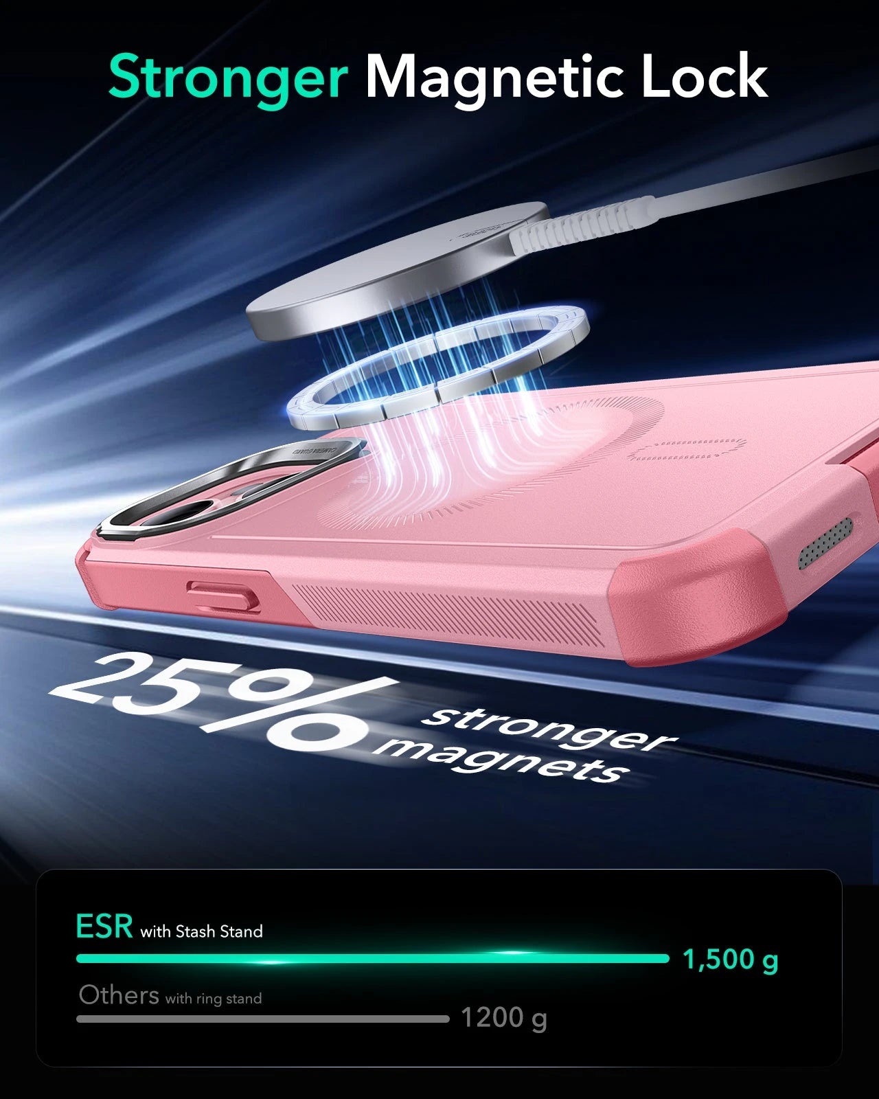 iPhone 15 Cyber Tough Case with Stash Stand (HaloLock) - Pink ESR ESR