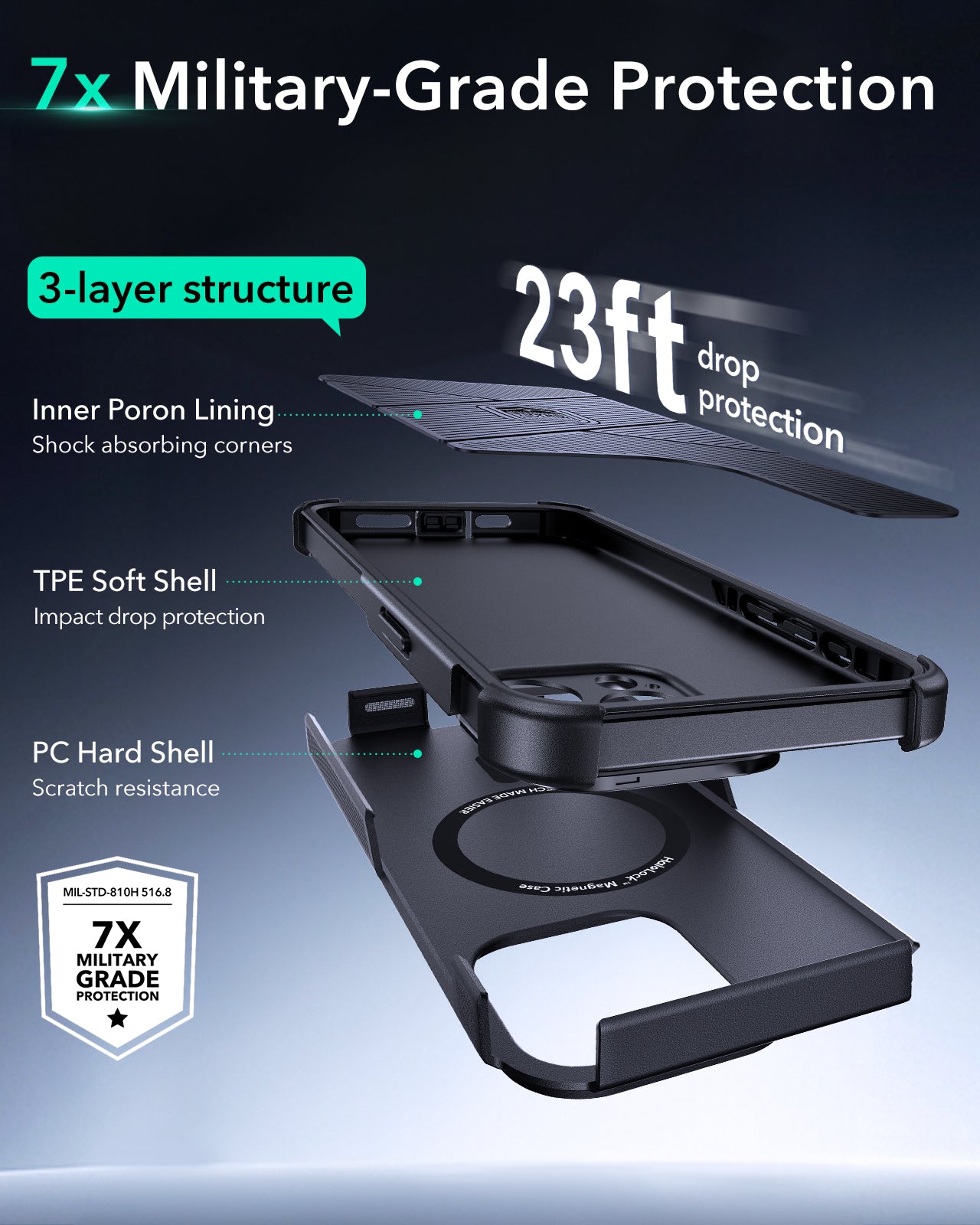 iPhone 15 Pro Cyber Tough Case with Stash Stand (HaloLock) - Black ESR ESR