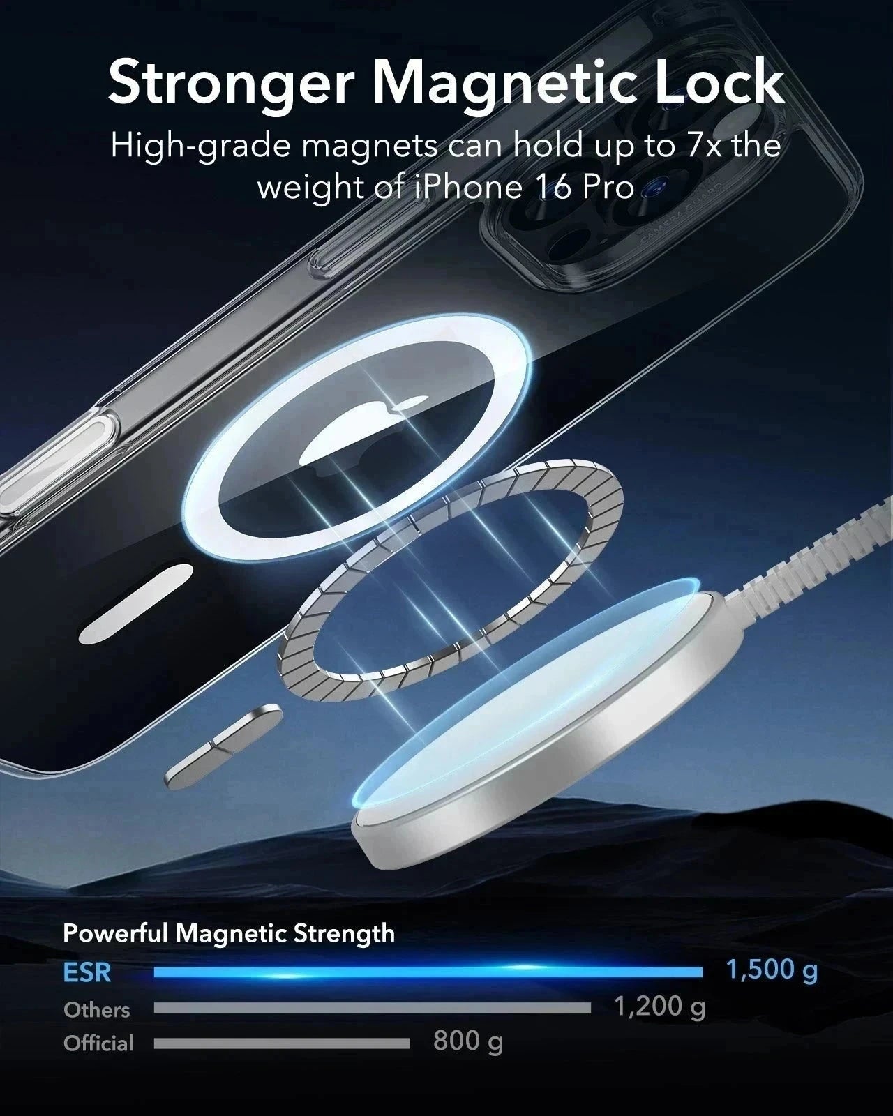 iPhone 16 Pro Max Classic Hybrid Magnetic Case (Camera Control) & Screen Protection Bundle - Clear Black ESR ESR