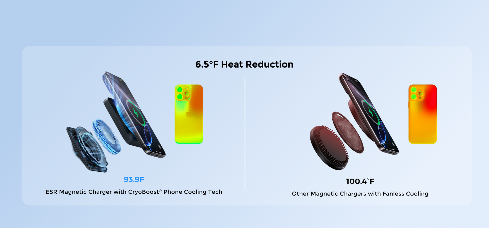 ESR Qi2 25W 3-in-1 Magnetic Foldable Wireless Charging Station Review – Is It Worth It?