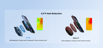 ESR Qi2 25W 3-in-1 Magnetic Foldable Wireless Charging Station Review – Is It Worth It?