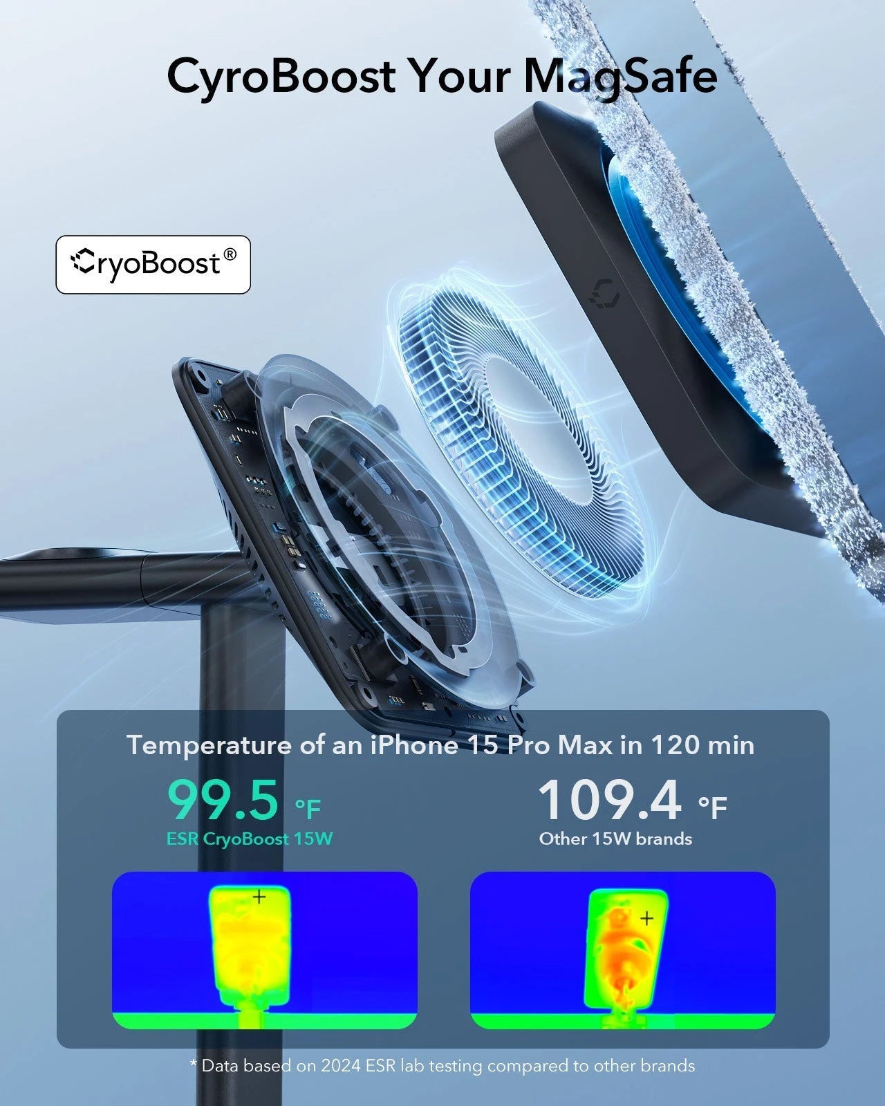 15W 3-in-1 Wireless Charging Station with CryoBoost (HaloLock) - Black - JP Plug ESR ESR
