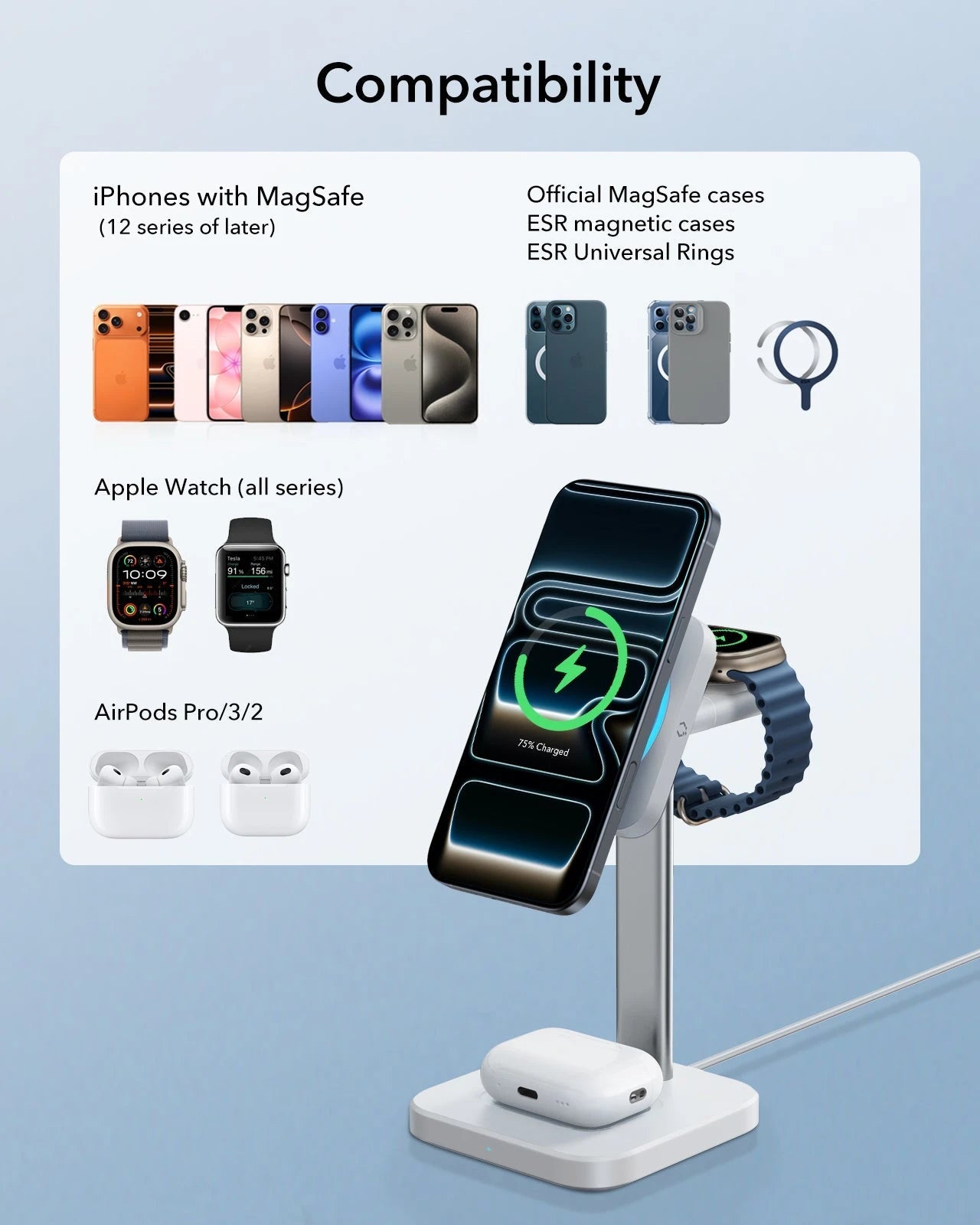 15W 3-in-1 Wireless Charging Station with CryoBoost (HaloLock) - Black - US Plug