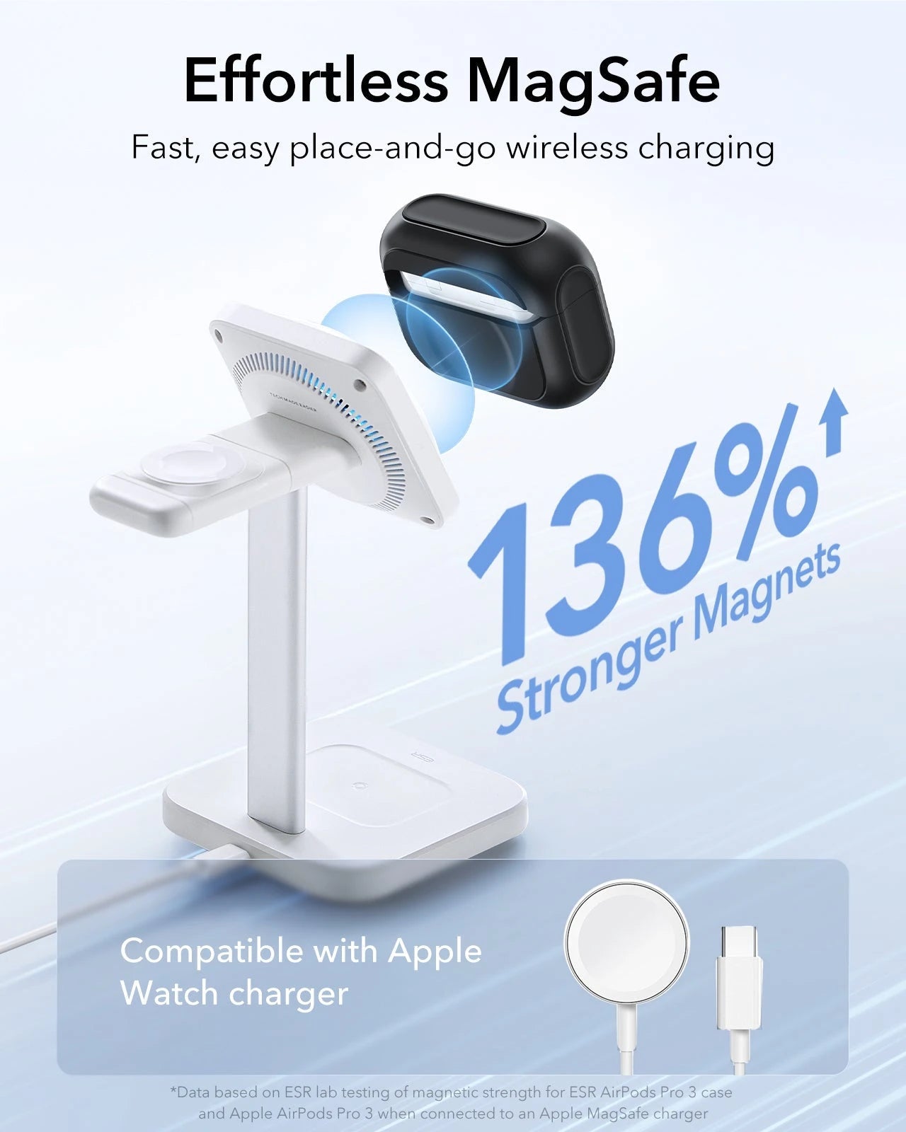15W 3-in-1 Wireless Charging Station with CryoBoost (HaloLock) and AirPods Pro 3 Orbit Hybrid Case Bundle - Black - US Plug ESR ESR