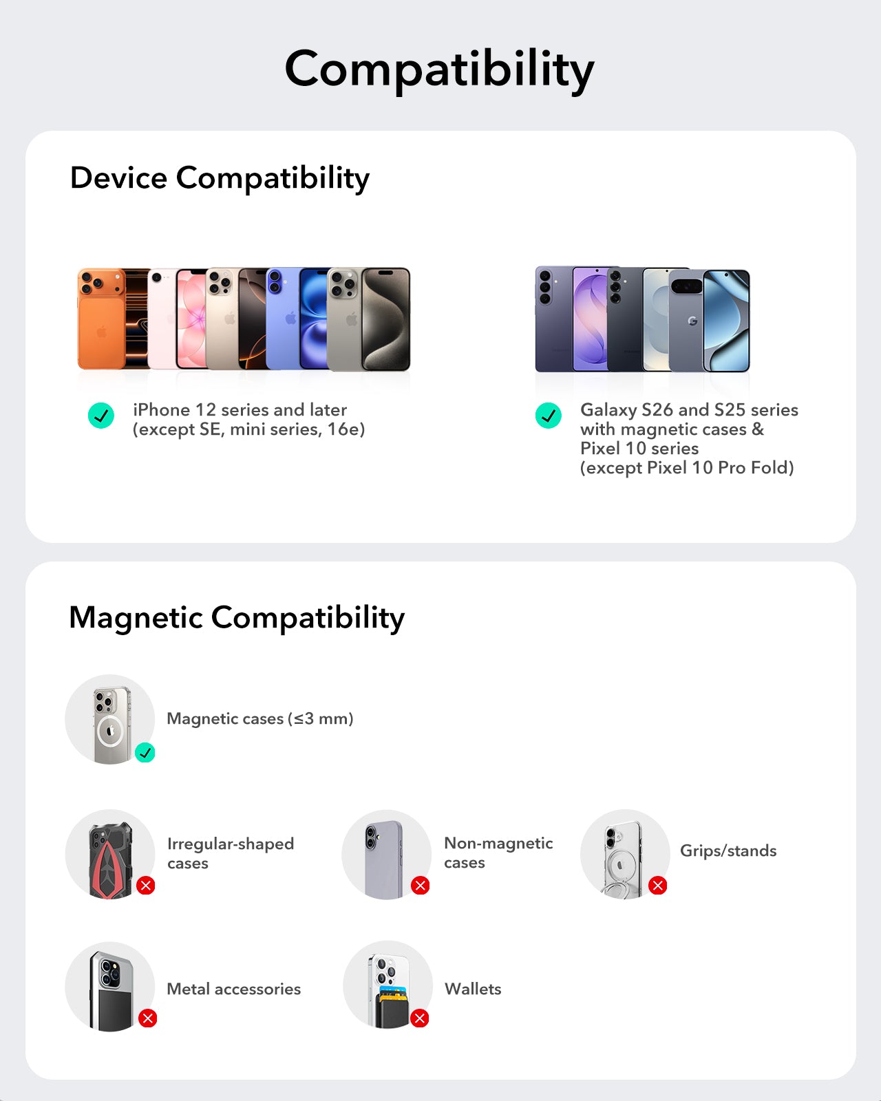 15W Dashboard Wireless Car Charger (HaloLock) - Black