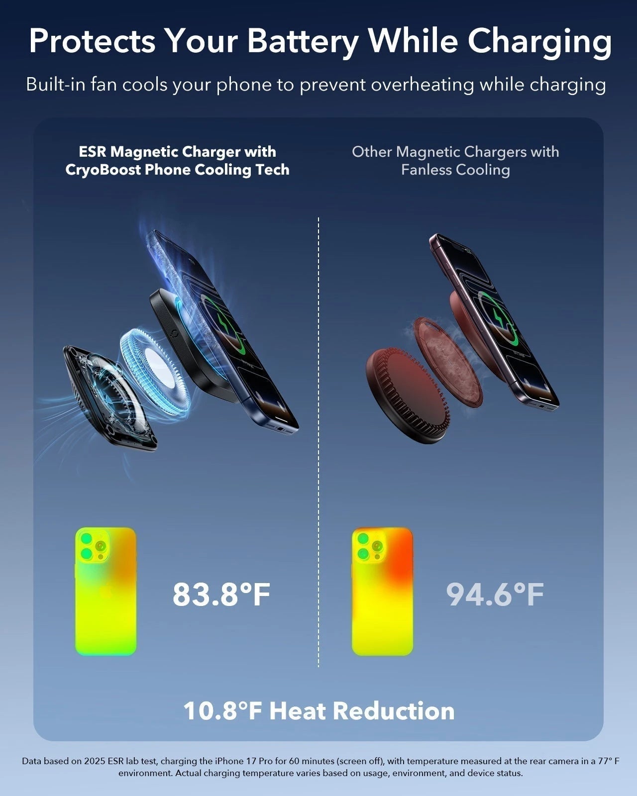 25W CryoBoost 3-in-1 Magnetic Charger (Qi2) and Car Charger (Air Vent)  Bundle - US Plug–Black ESR ESR