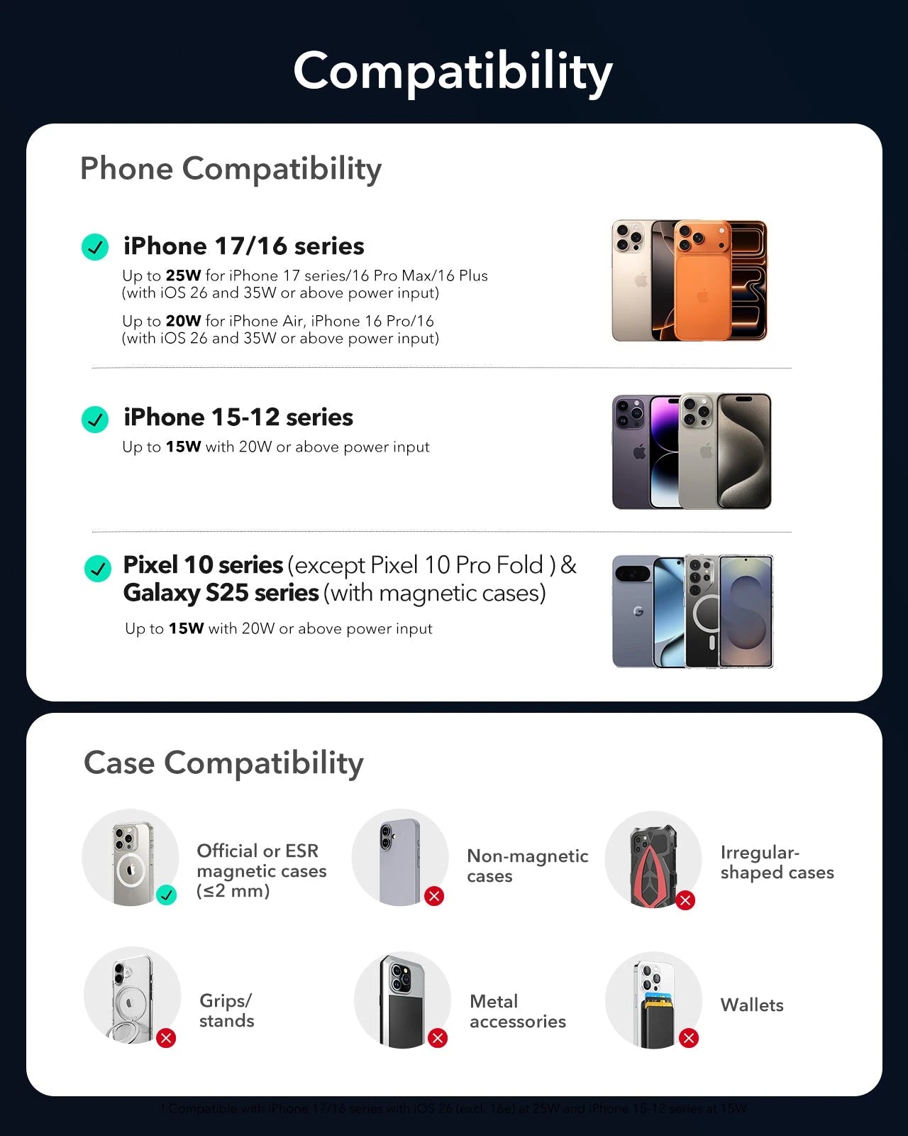 25W CryoBoost 3-in-1 Magnetic Charger (Qi2) and Car Charger (Air Vent)  Bundle - US Plug–White ESR ESR