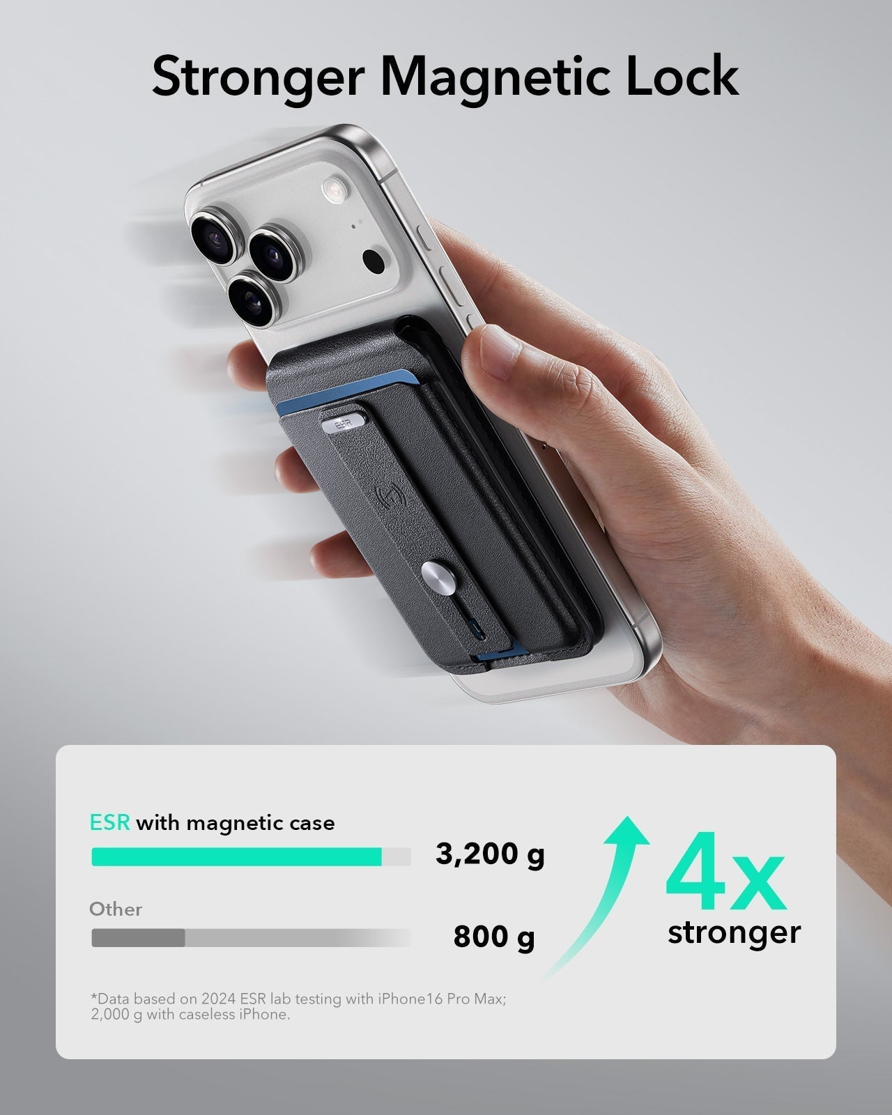 25W CryoBoost 3-in-1 Magnetic Charger (Qi2) and Wallet Stand Bundle - US Plug–White ESR ESR