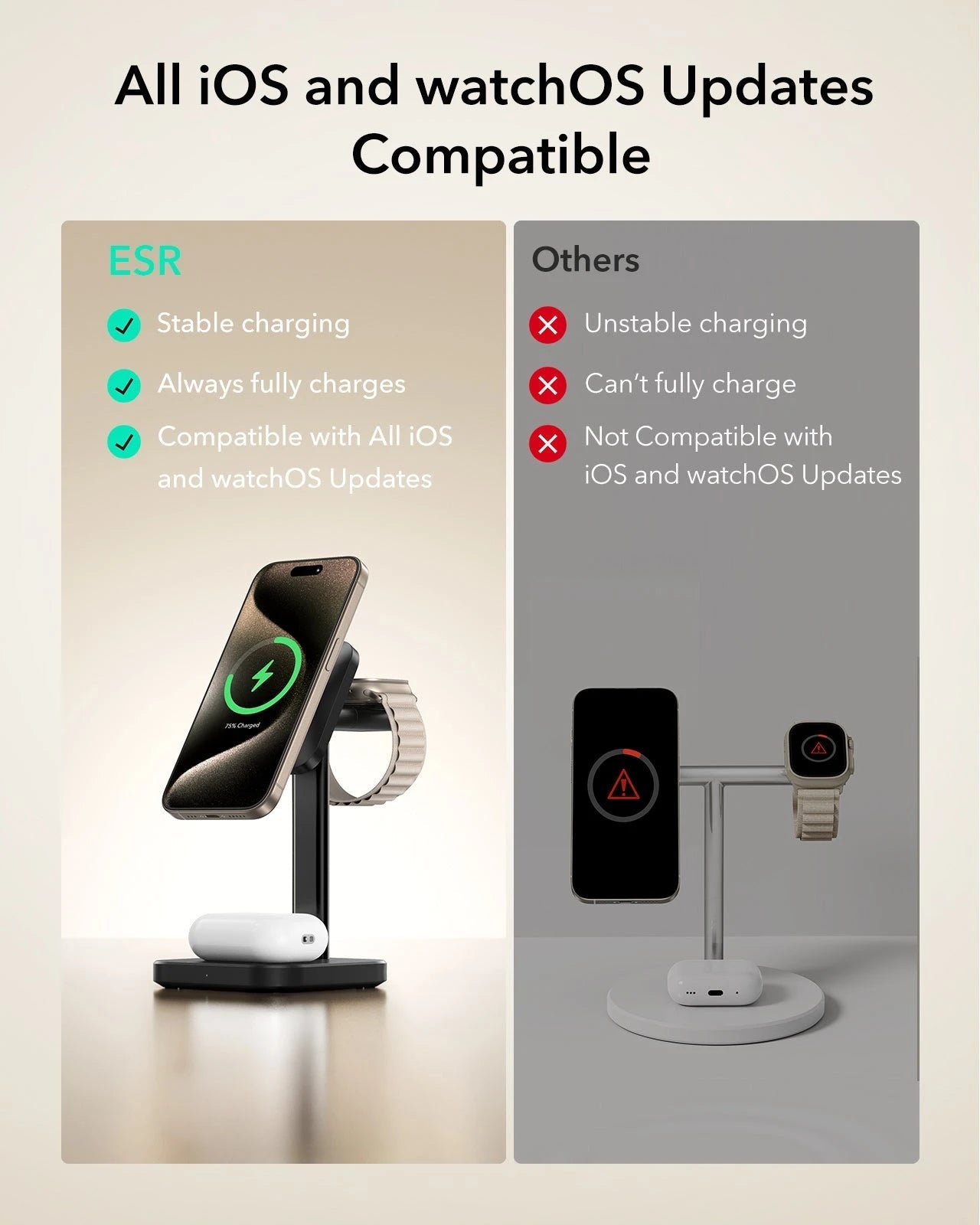 3-in-1 Magnetic Charging Station (15W) 