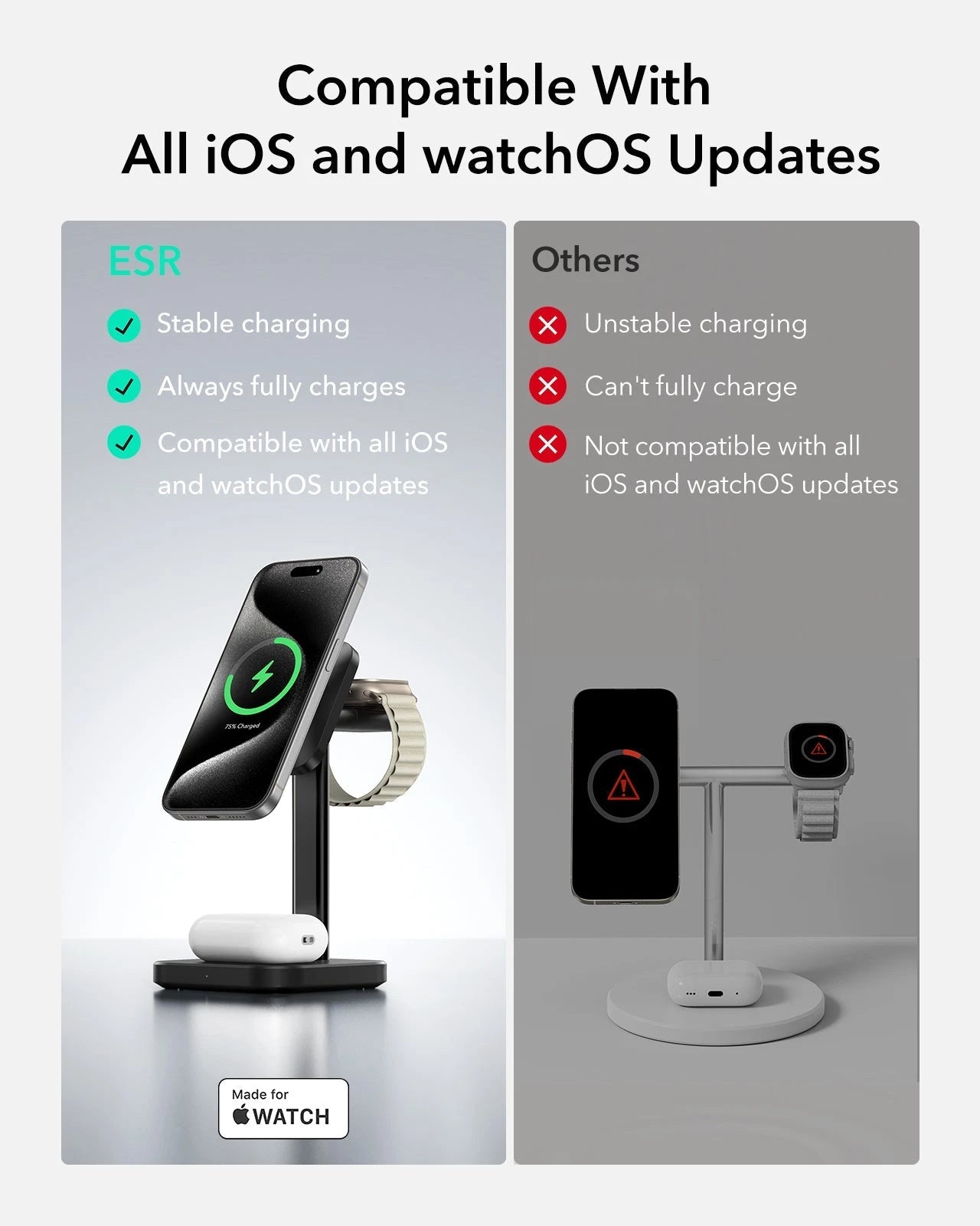 3-in-1 Watch Wireless Charging Set (HaloLock) - Black - US-Plug