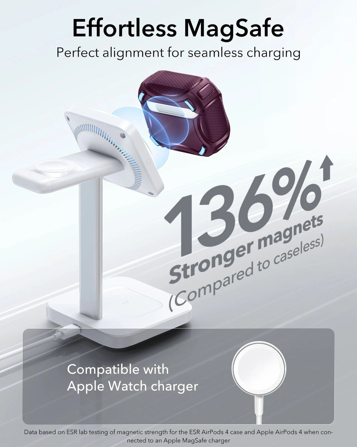 AirPods 5 Cyber FlickLock Magnetic Case - Burgundy ESR ESR