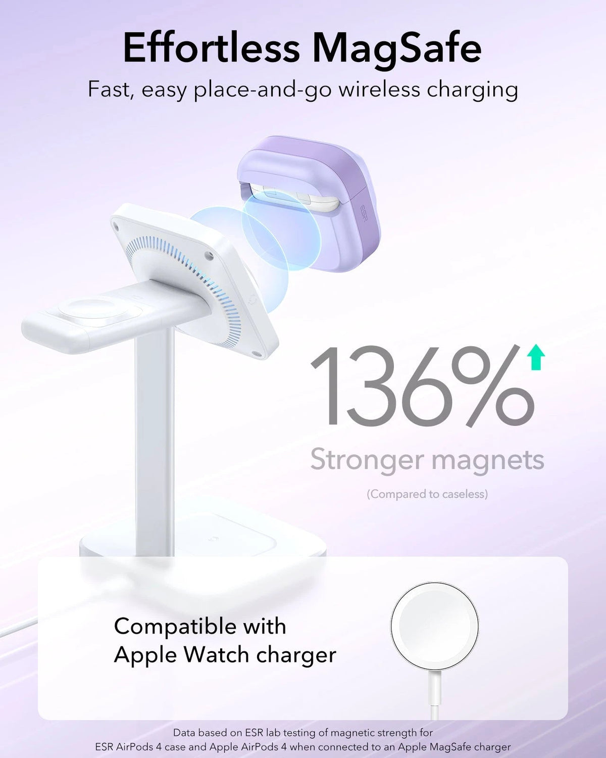AirPods 5 Pulse FlickLock Magnetic Case - Lavender ESR ESR