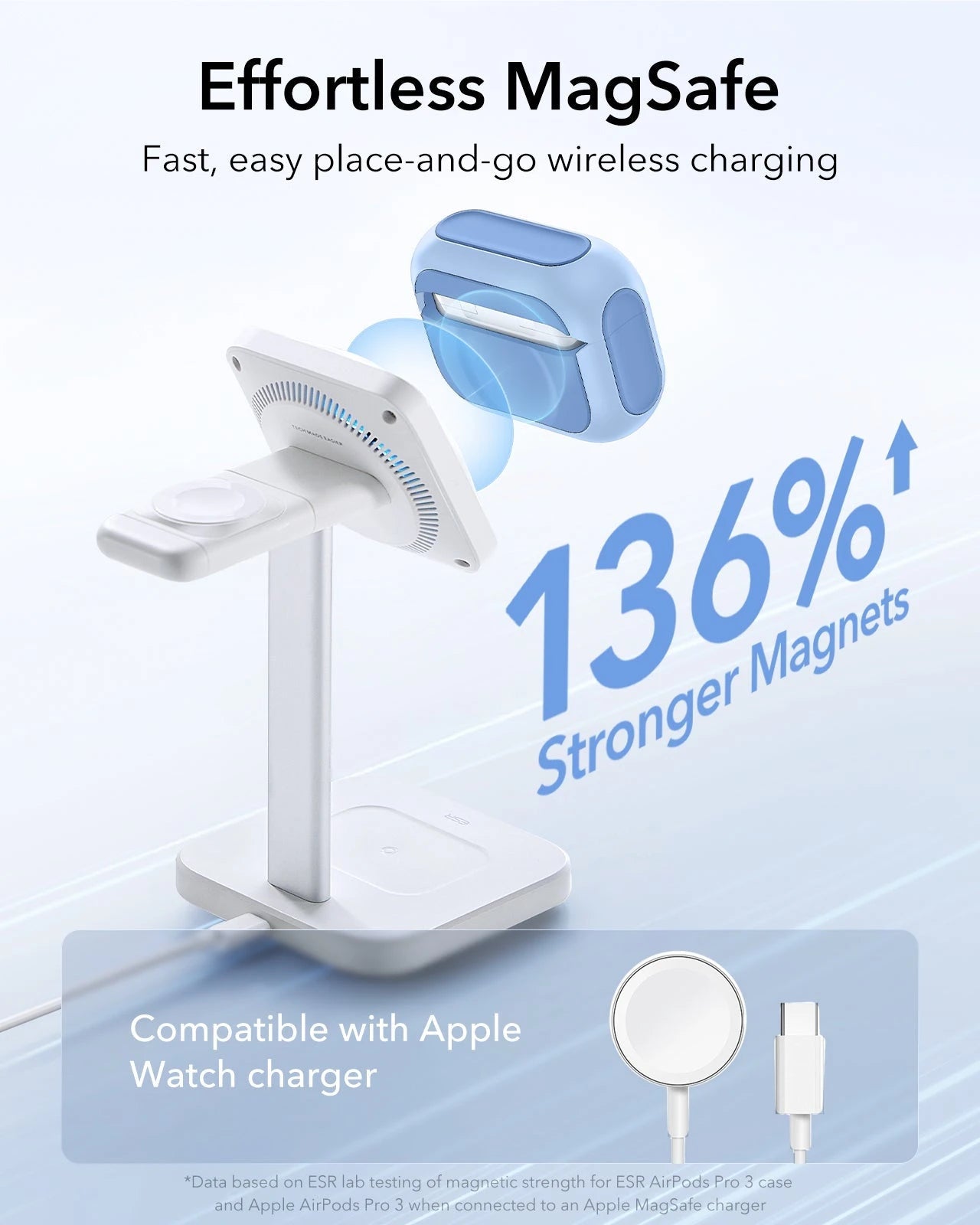 AirPods Pro 3 Oribt Hybird Magnetic Case - Powder Blue ESR ESR
