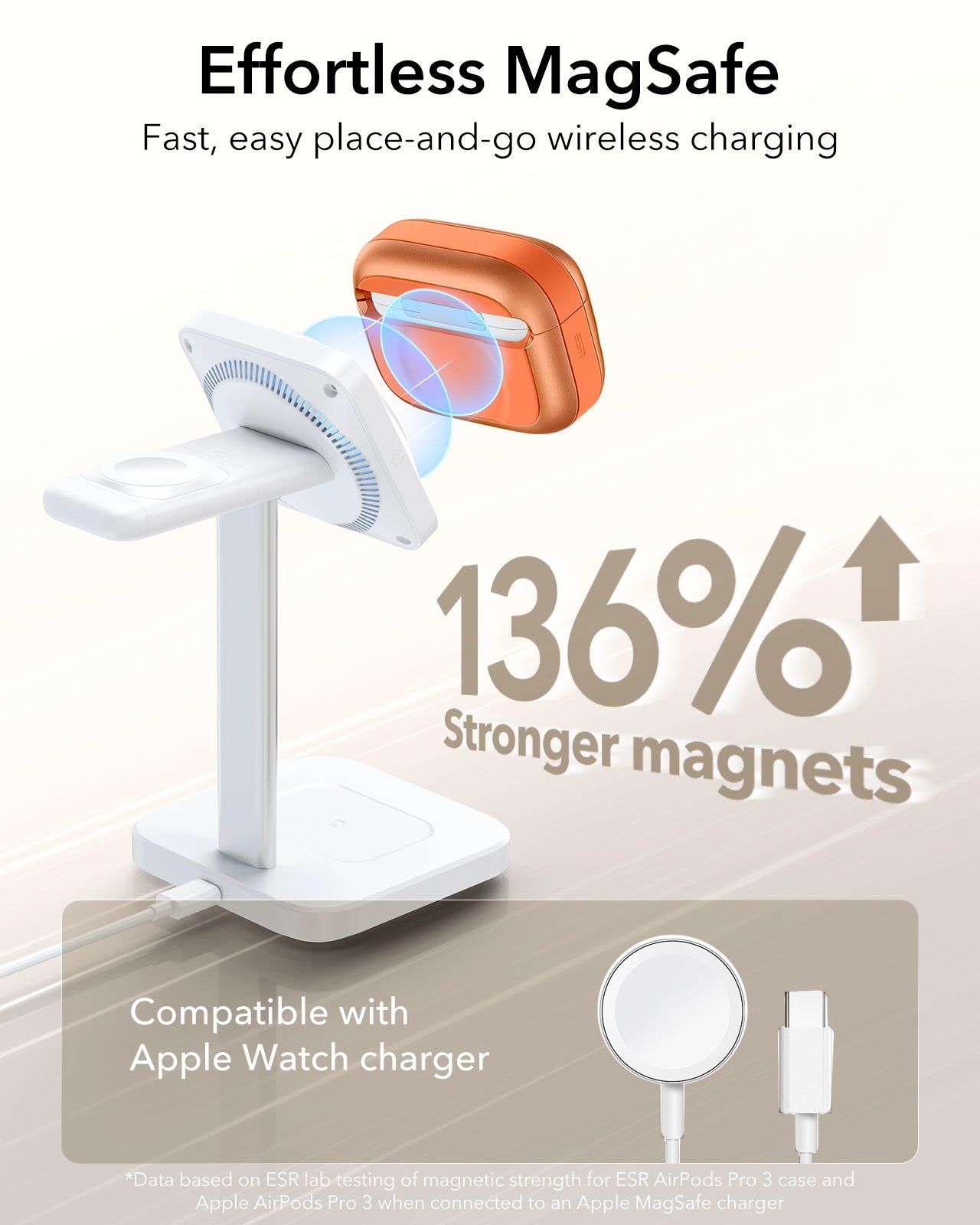 AirPods Pro 3 Pulse FlickLock Charging Case Cover Orange magsafe