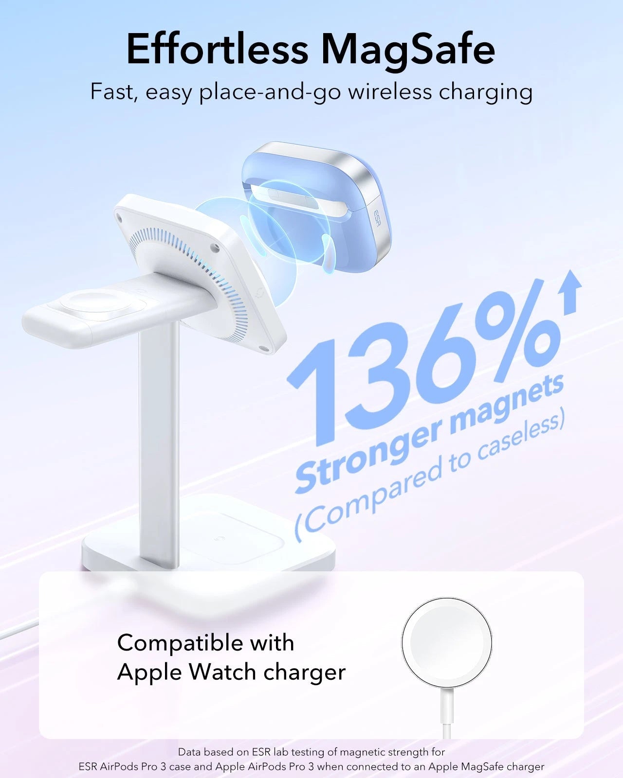 AirPods Pro 3 Pulse Lite Magnetic Case - Light Blue ESR ESR