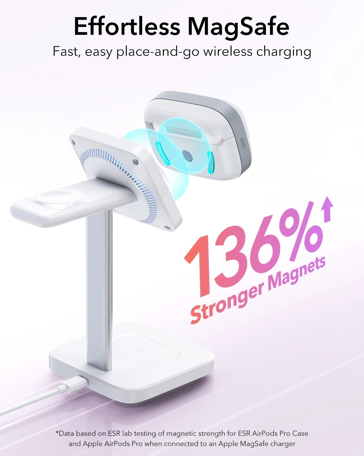 AirPods Pro (2023/2022/2019) Pulse FlickLock Case (HaloLock) - White ESR ESR