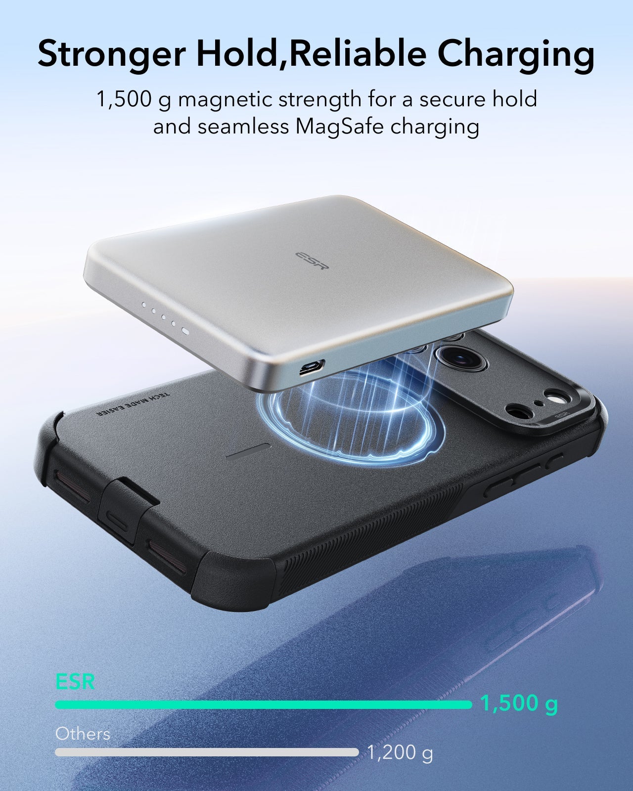 ESR Black iPhone 18 Pro Case Tough Phone Case with Magsafe Stronger Hold,Reliable Charging