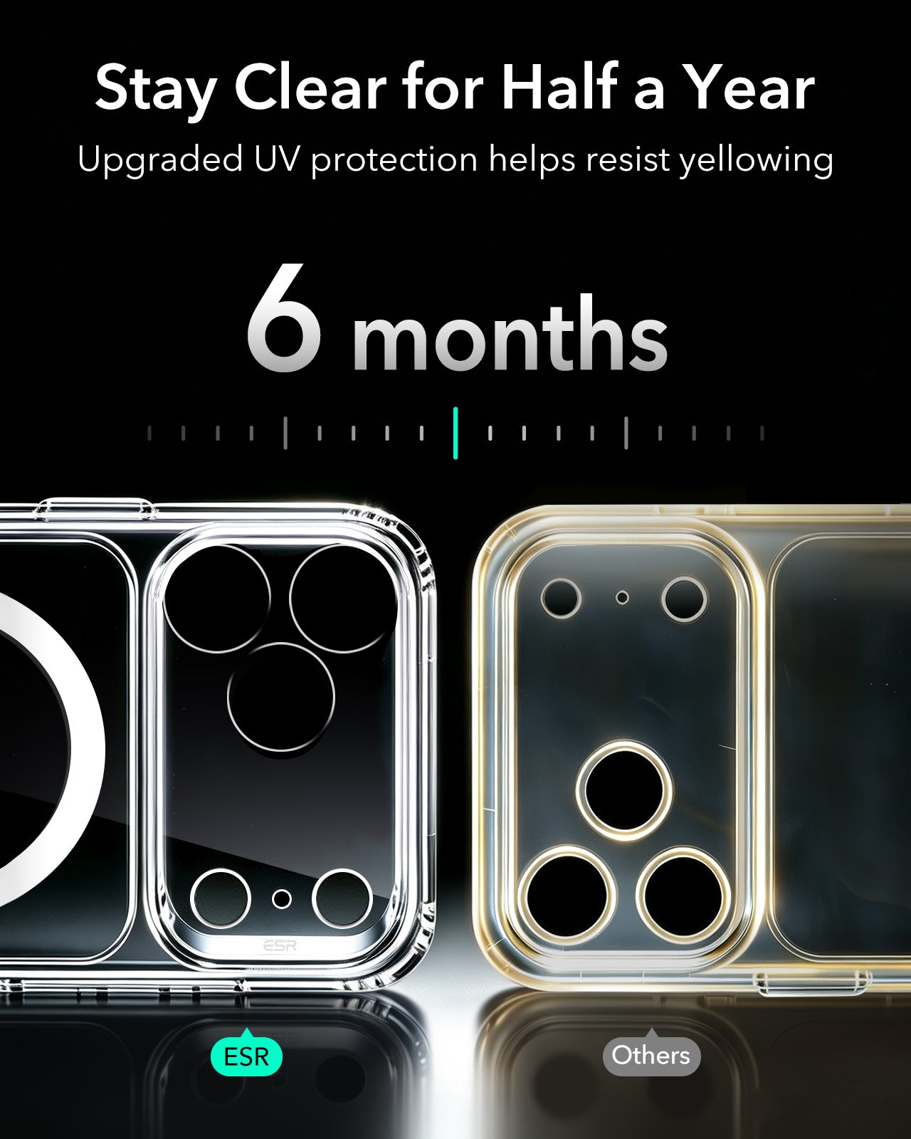 ESR Clear iPhone 18 Pro Magsafe Slim Phone Case Stay Clear for Half a Year