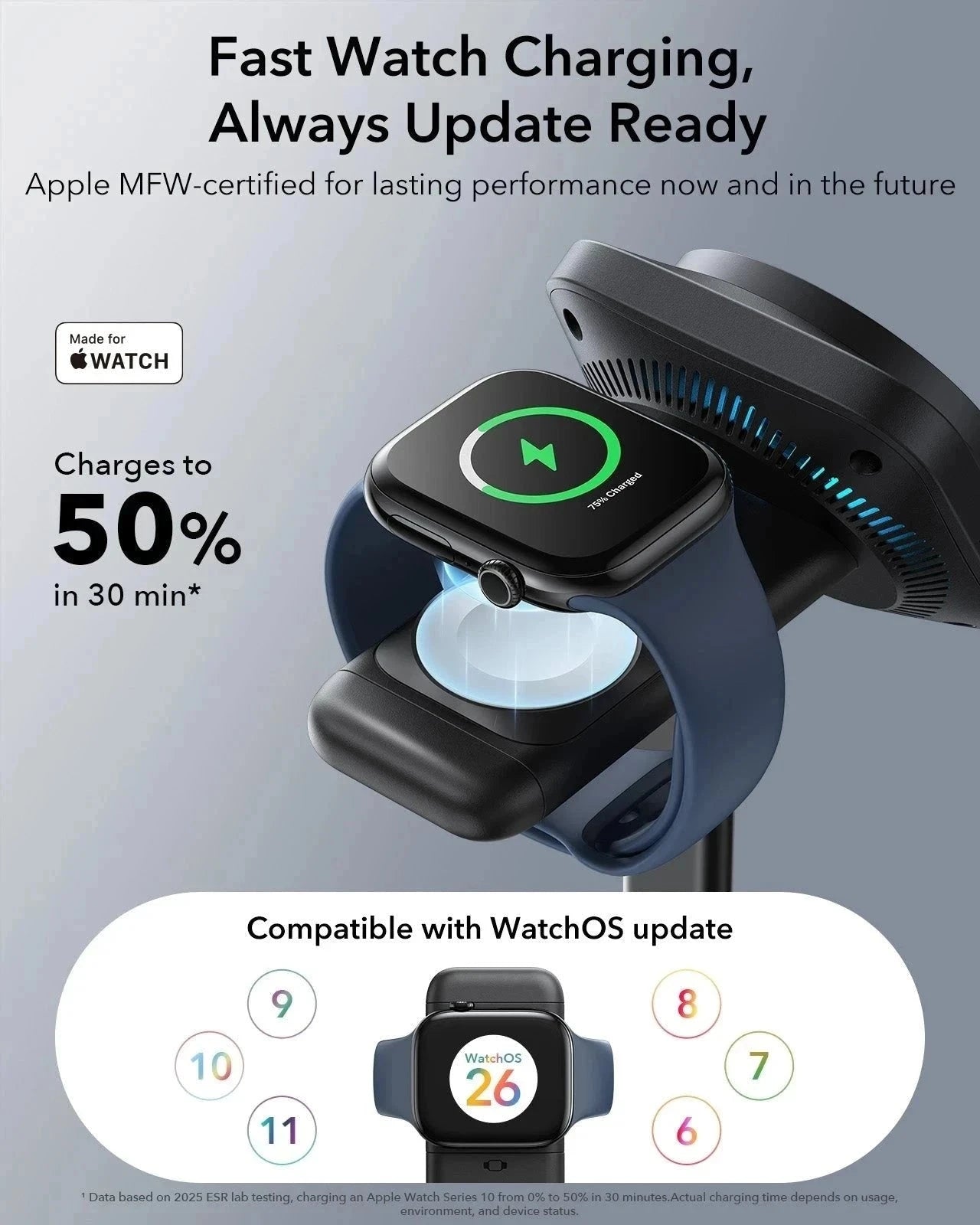 CryoBoost 3-in-1 Magnetic Charging Station (25W, Qi2.2)  - US Plug–Black ESR ESR