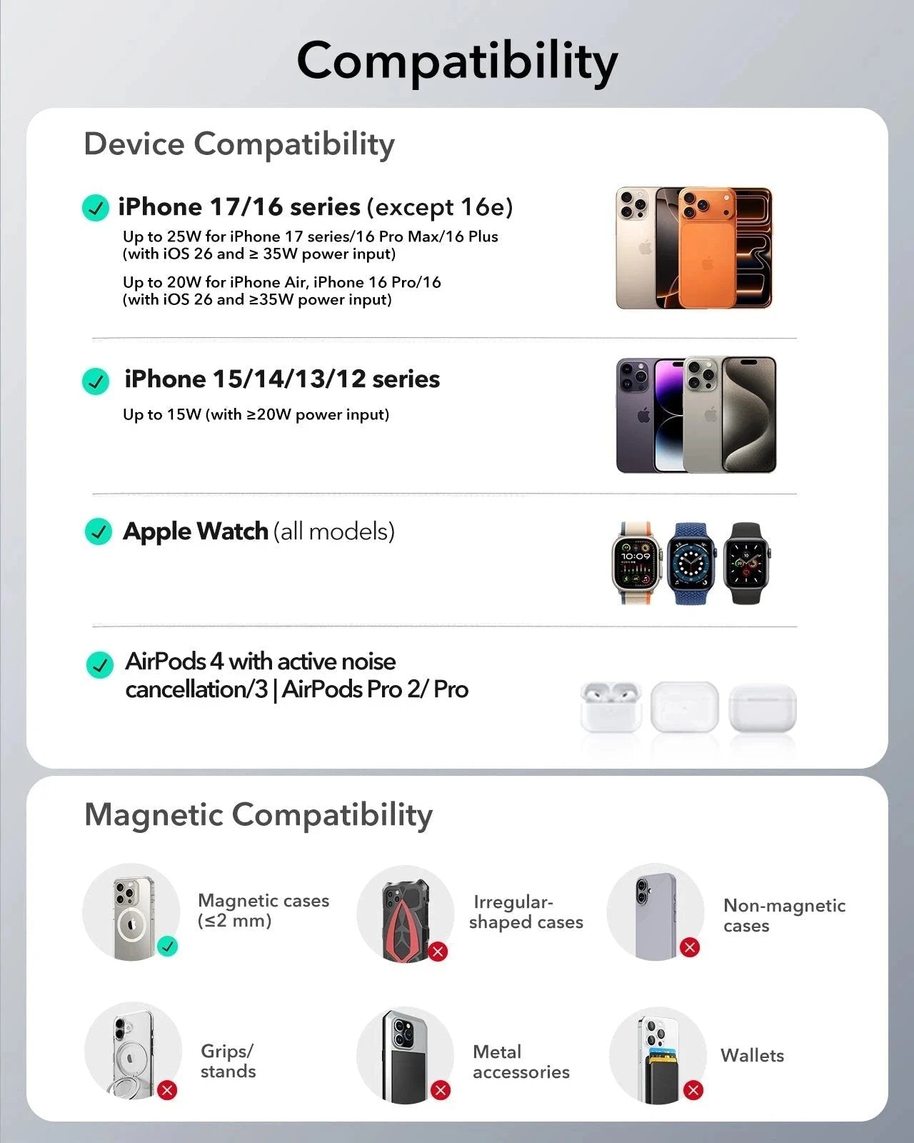 CryoBoost 3-in-1 Magnetic Charging Station (25W, Qi2.2)  - JP Plug–White ESR ESR