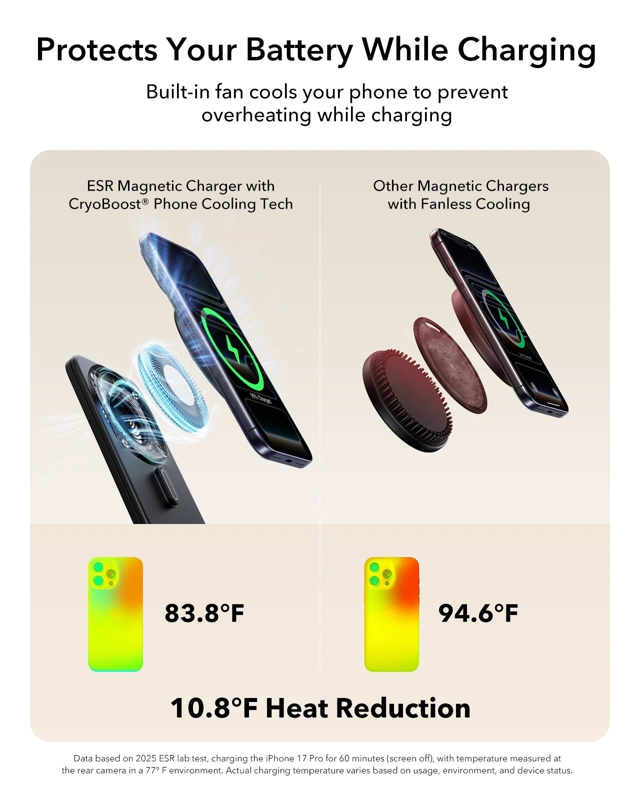 CryoBoost Foldable 3-in-1 Magnetic Charging Station  (25W) – Protects your battery while charging