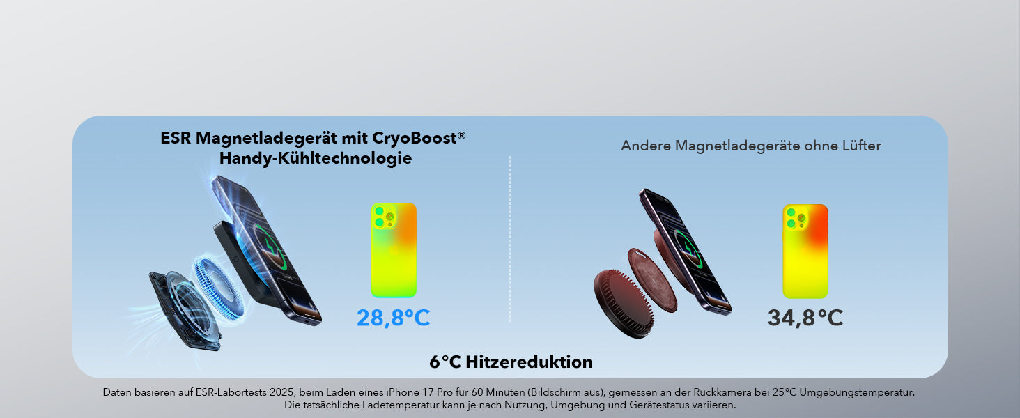 Ultraschnellimage_MN6KCQ