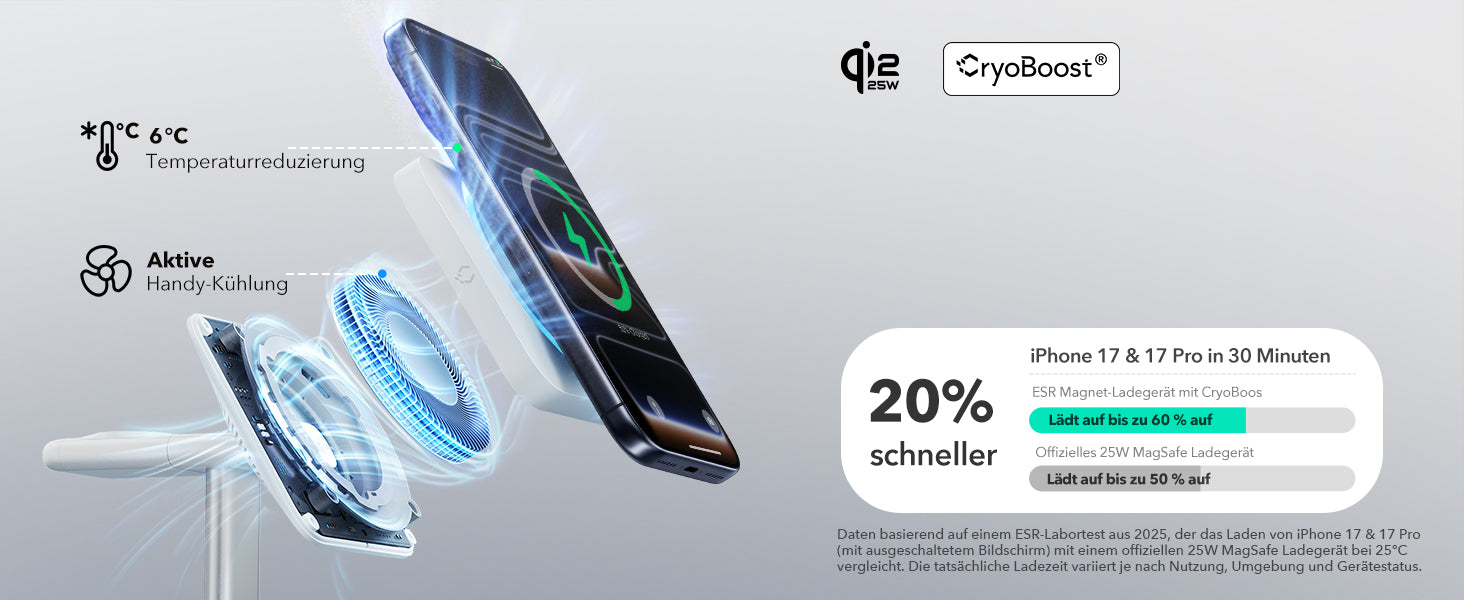 Ultraschnellimage_BWBTFG