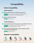 Compatibility