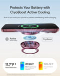 Cyclone 25W Magnetic Charging Pad with CryoBoost - Burgundy - 1 Set ESR ESR