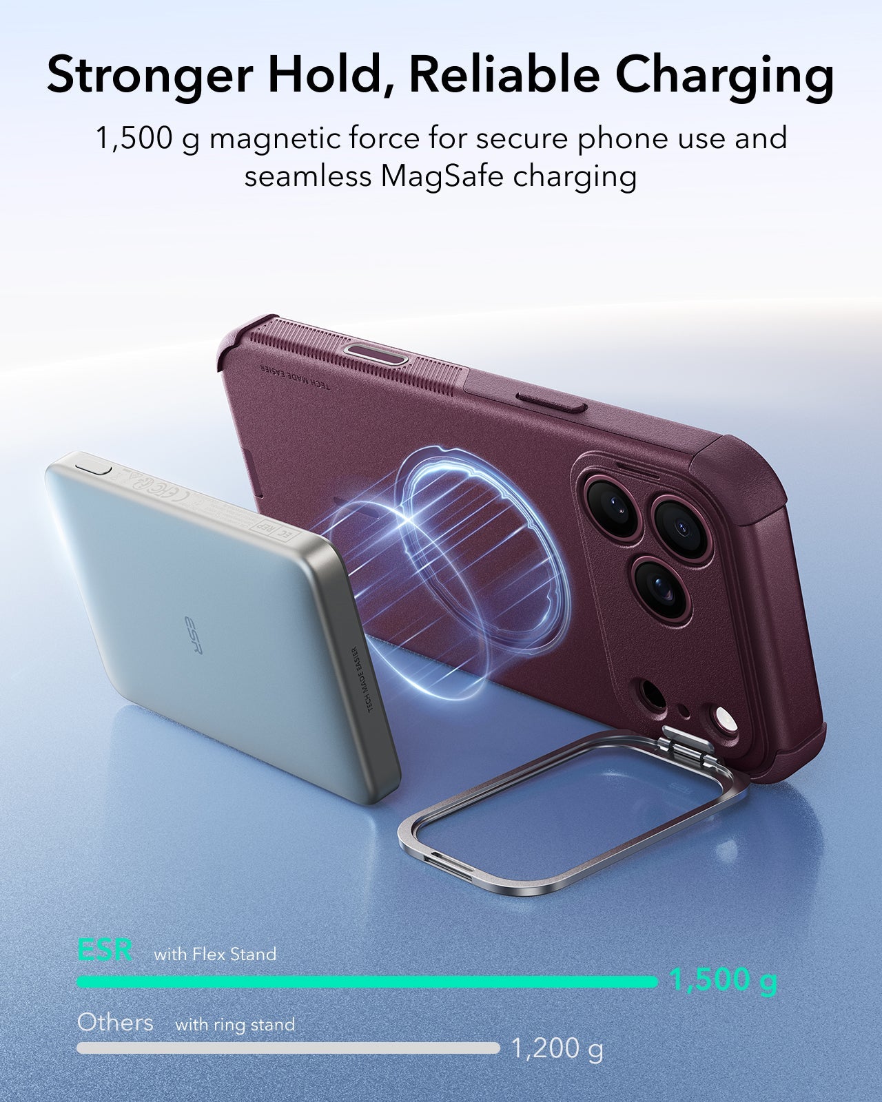 ESR Deep Burgundy iPhone 18 Pro Max Tough Phone Case Magsafe with Stand Stronger Hold,Reliable Charging