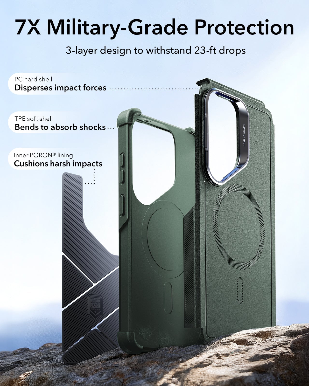 ESR Samsung Galaxy S26 Cyber Tough Magsafe Case with Stand Olive Green 7X Military Grade Protection