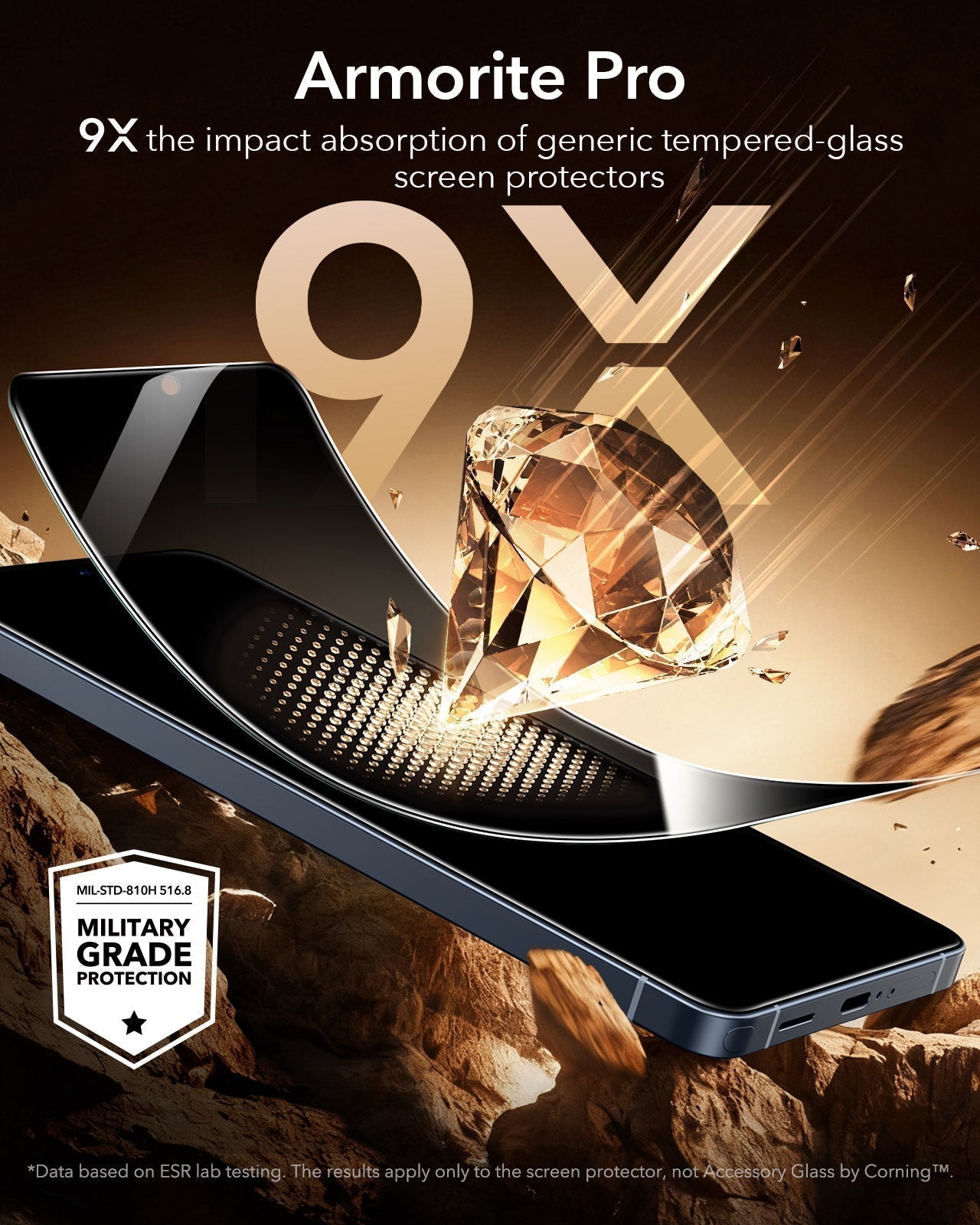 Samsung Galaxy S26 Ultra Corning Glass Privacy Screen Protector Armorite Pro