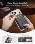 Geo Magnetic Wallet Stand-more cards，less bulk