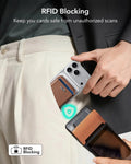 Geo Magnetic Wallet Stand-RFID Blocking