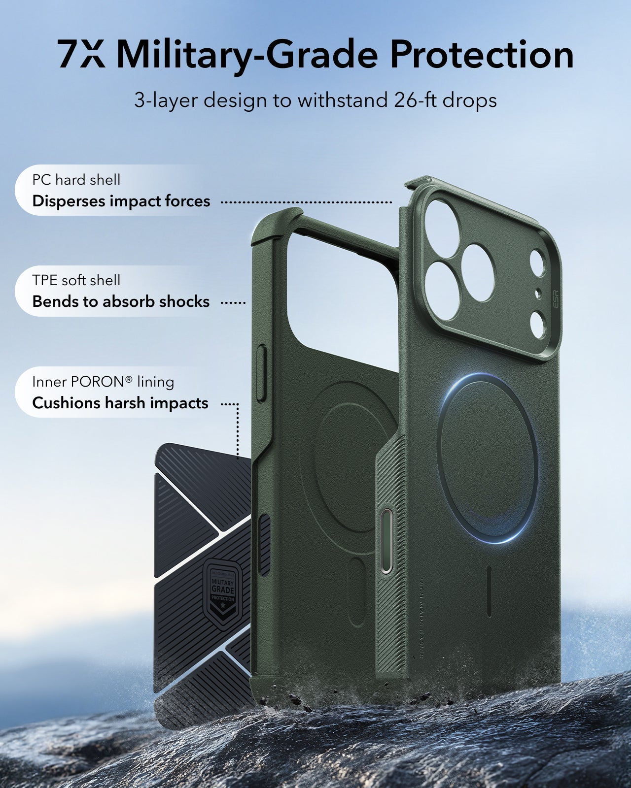ESR Olive Green iPhone 18 Pro Case Tough Phone Case with Magsafe 7X Military-Grade Protection