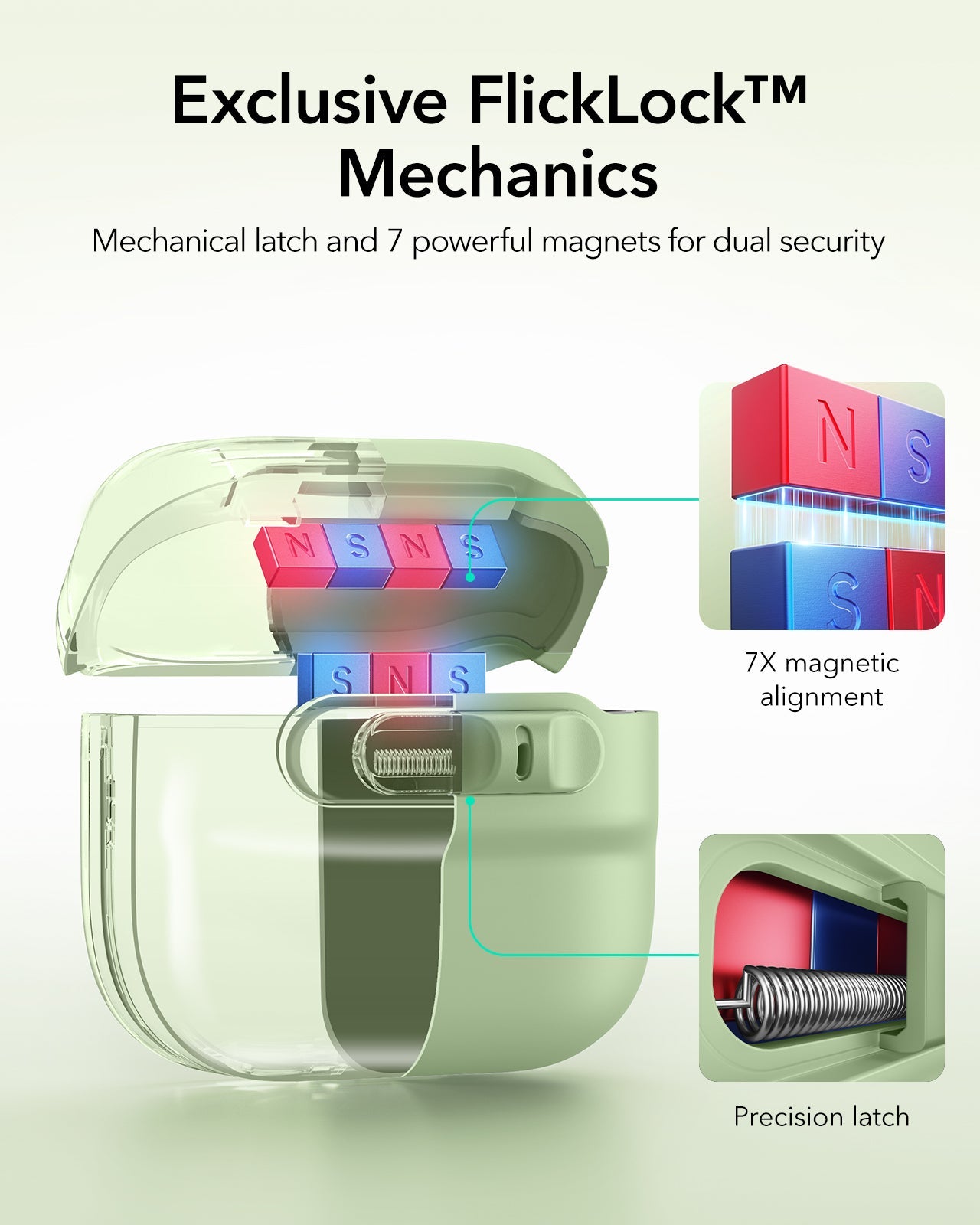 ESR AirPods 4 case with FlickLock magnetic lid in light green