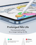Blue Flex Keyboard Case & Paper-Feel Protector -prolonged nib life