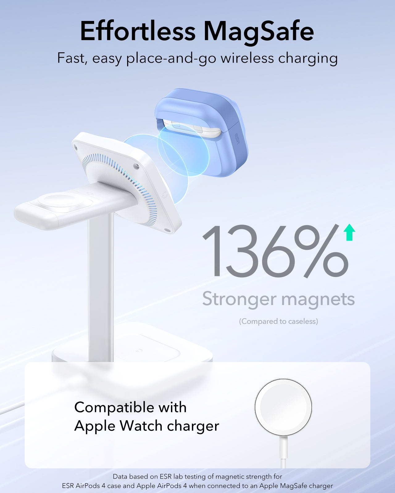 ESR AirPods 4 case with FlickLock lid opening automatically with a flick
