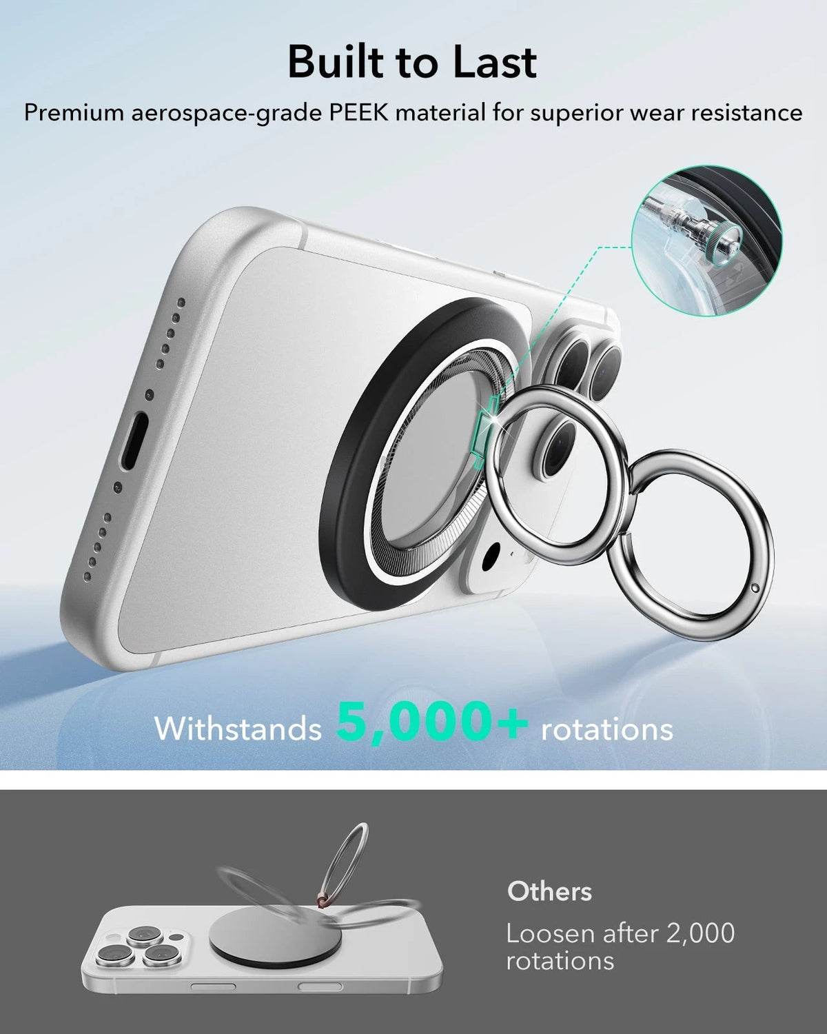 Magnetic Phone Grip Stand 360 - Black ESR ESR