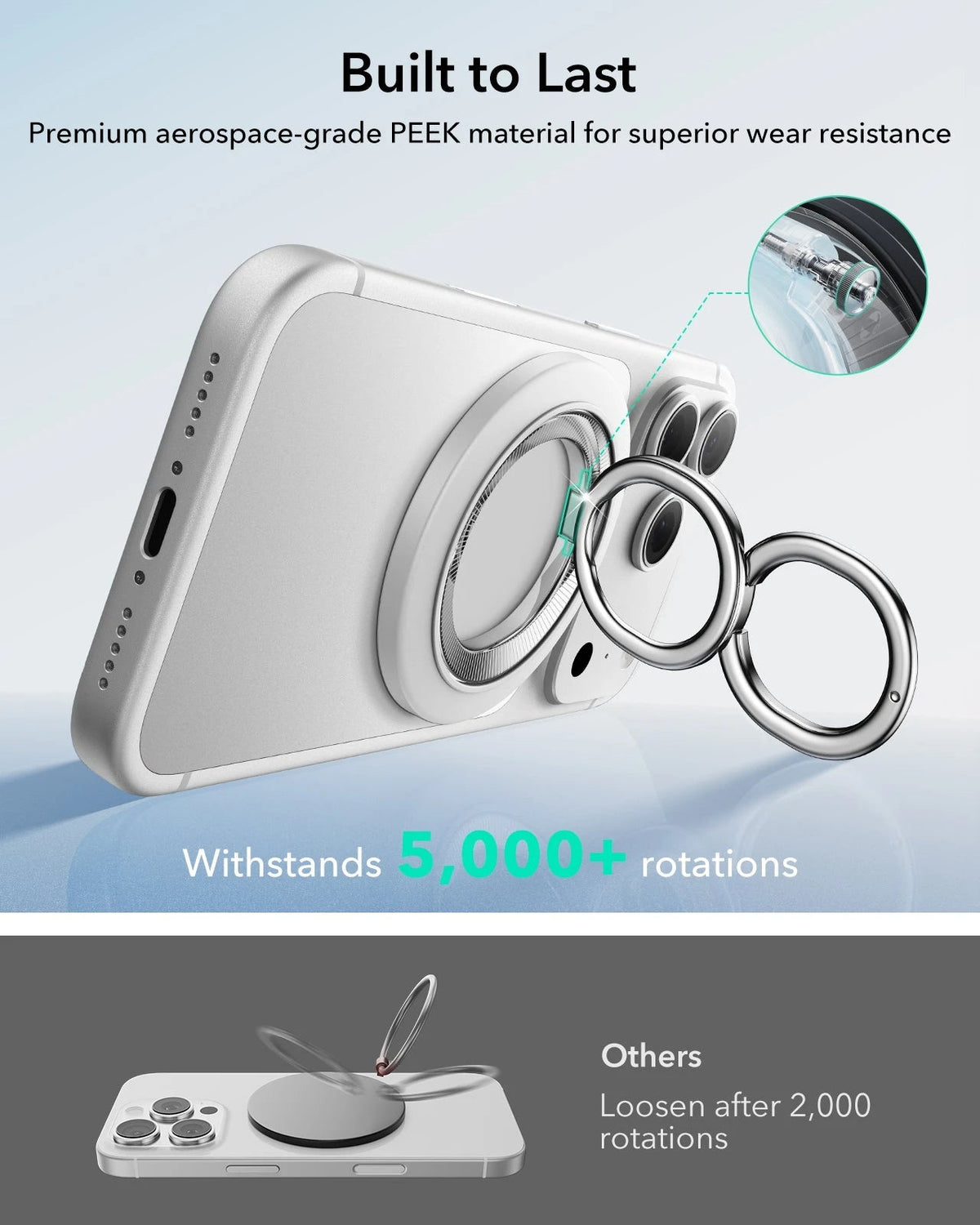 Magnetic Phone Grip Stand 360 - White ESR ESR