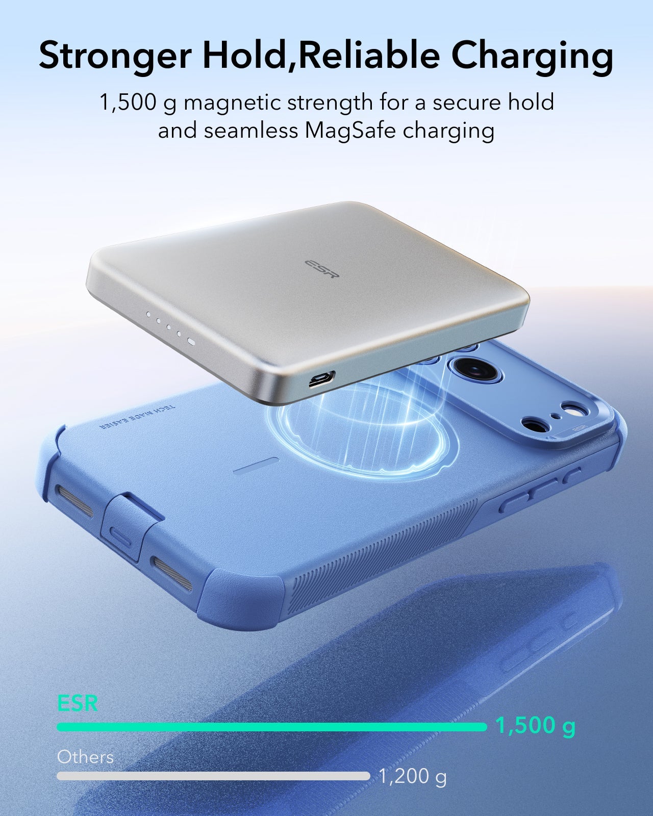 ESR Misty Blue iPhone 18 Pro Max Case Tough Phone Case with Magsafe Stronger Hold,Reliable Charging