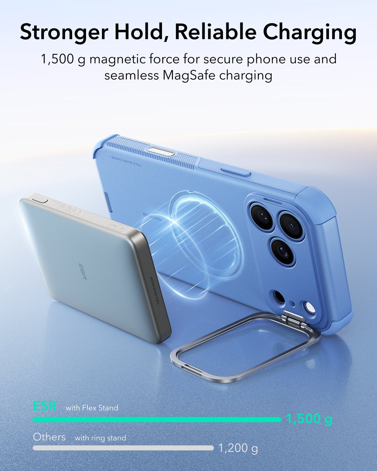 ESR Misty Blue iPhone 18 Pro Tough Phone Case Magsafe with Stand Stronger Hold,Reliable Charging