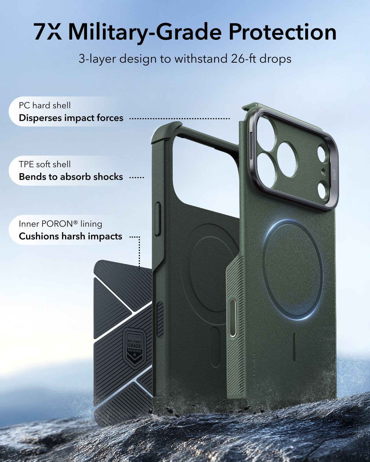 ESR Olive Green iPhone 18 Pro Tough Phone Case Magsafe with Stand 7X Military-Grade Protection